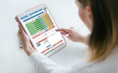 Customizable Ophthalmology Clinical Forms for Eye Exams