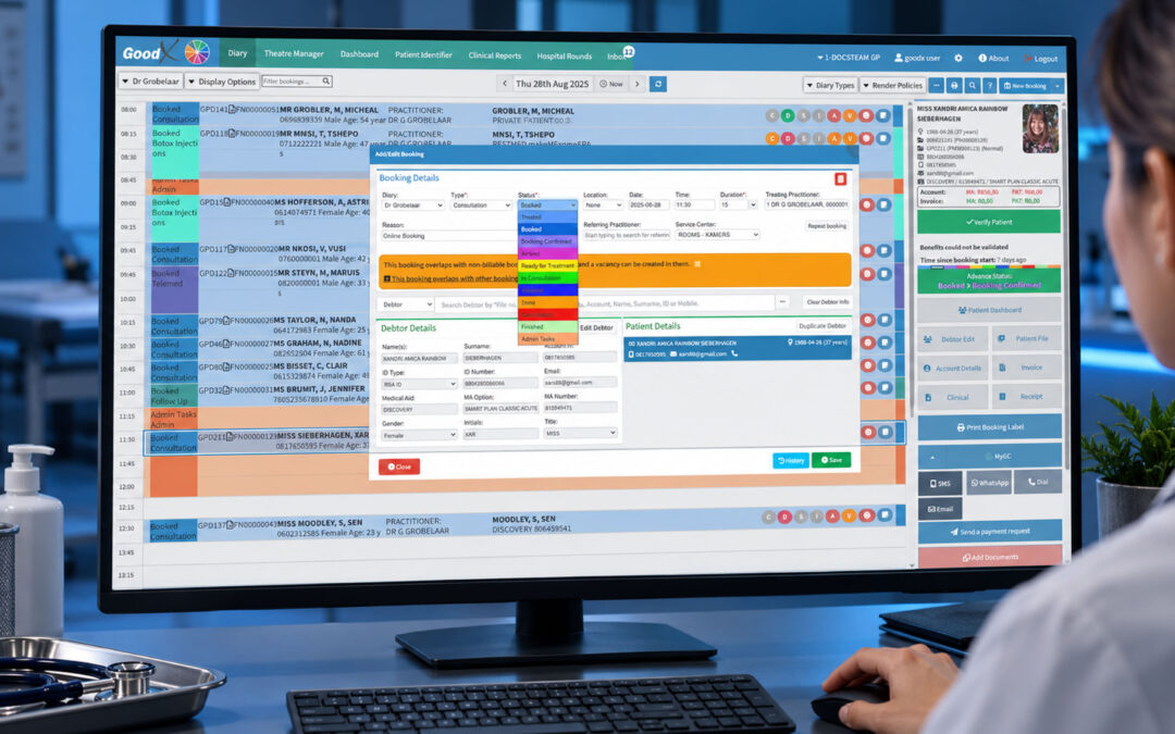 healthcare scheduling software – Healthcare Scheduling Software: Features That Matter